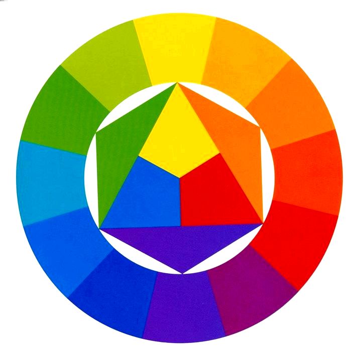 Смешивание цветов - основные, производные и дополнительные цвета - обновление